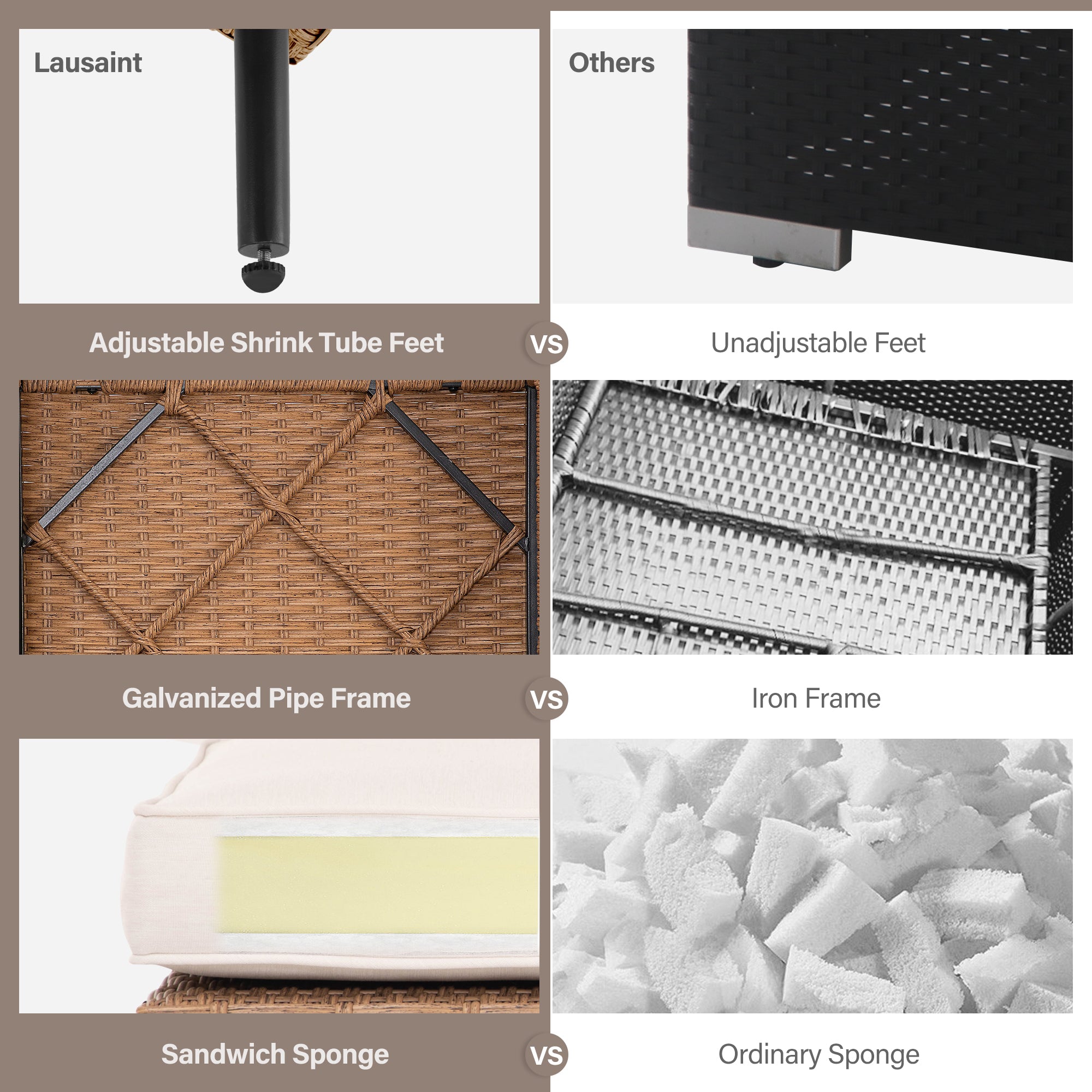 LAUSAINT HOME 6-Pieces Patio Furniture Set with 43" Propane Gas Fire Pit Table