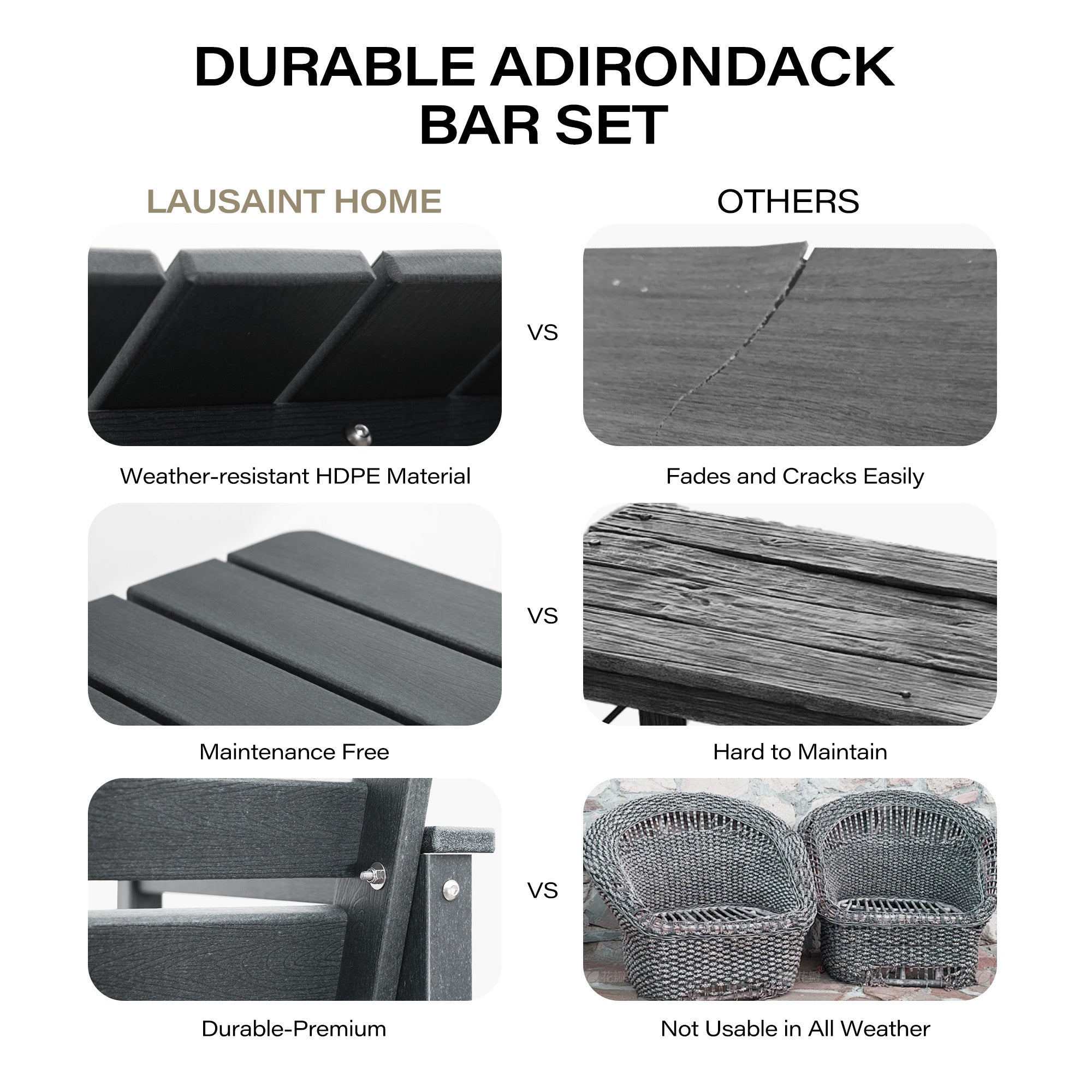 LAUSAINT HOME 3 Pieces HDPE Height Table and Adirondack Chairs Set