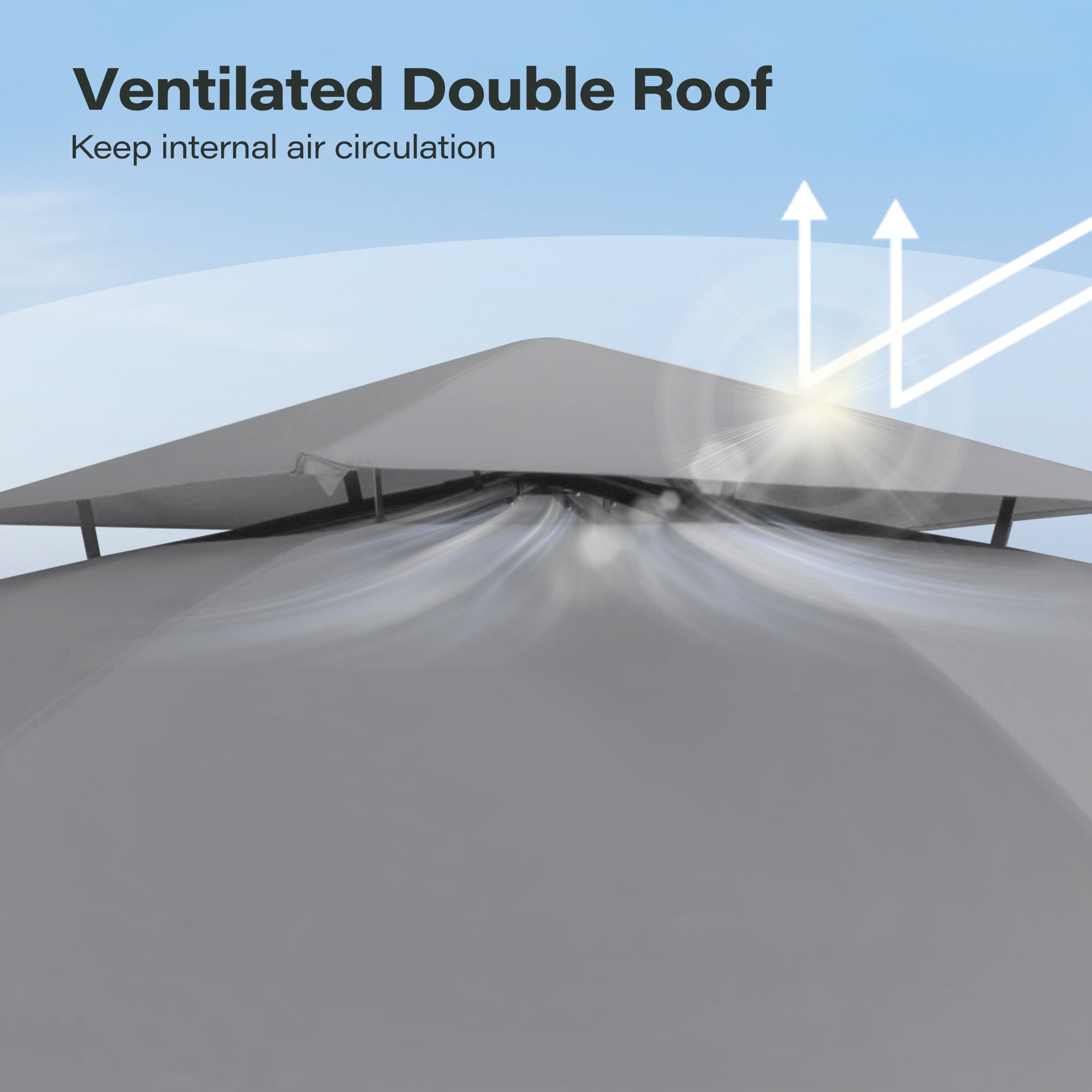 Lausaint Home 10 Ft. Iron Gazebo – Accessories & Canopy Cover