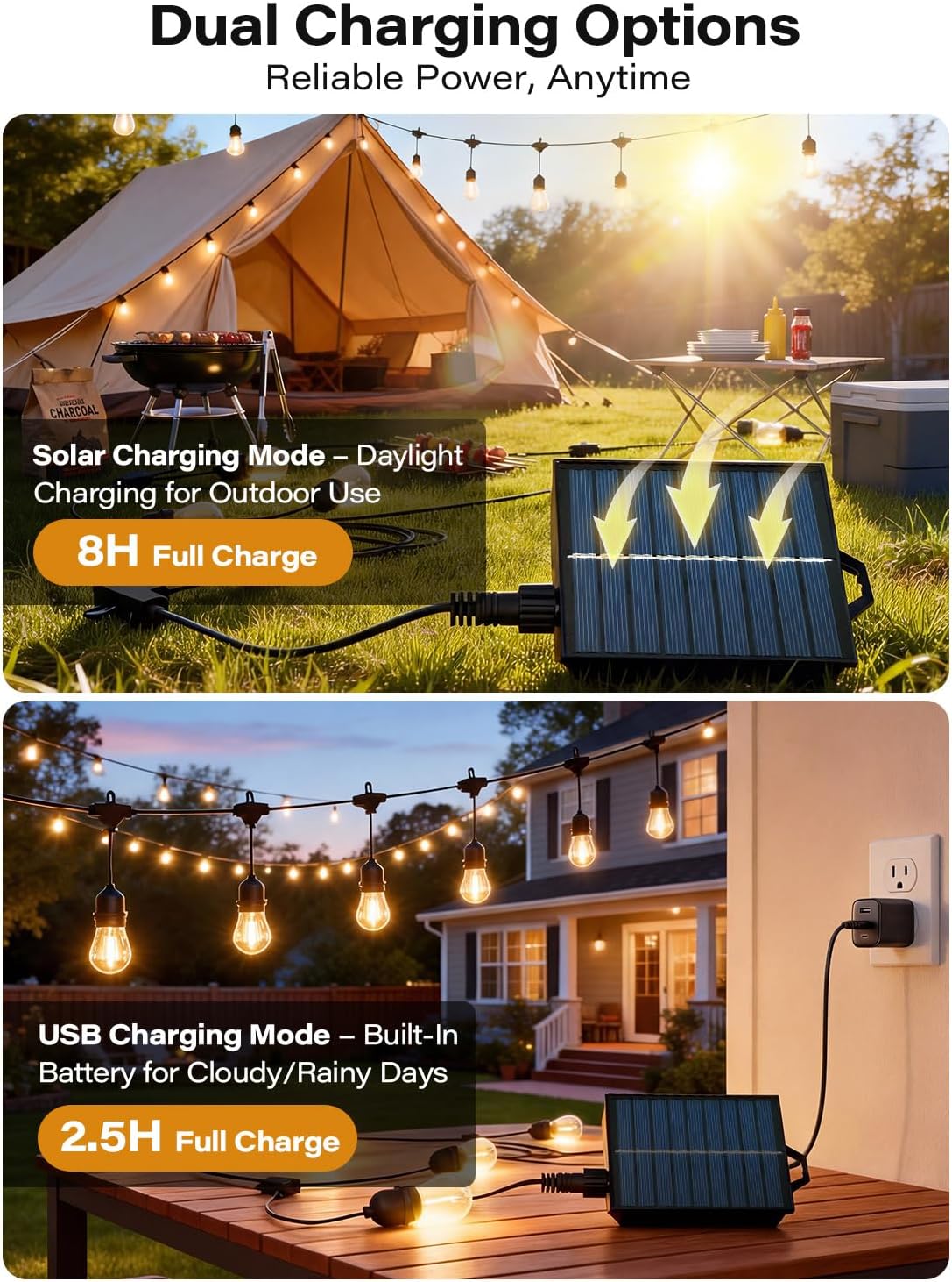 LAUSAINT HOME 100FT/50FT Outdoor String Lights, LED Patio Lights with Shatterproof Bulbs