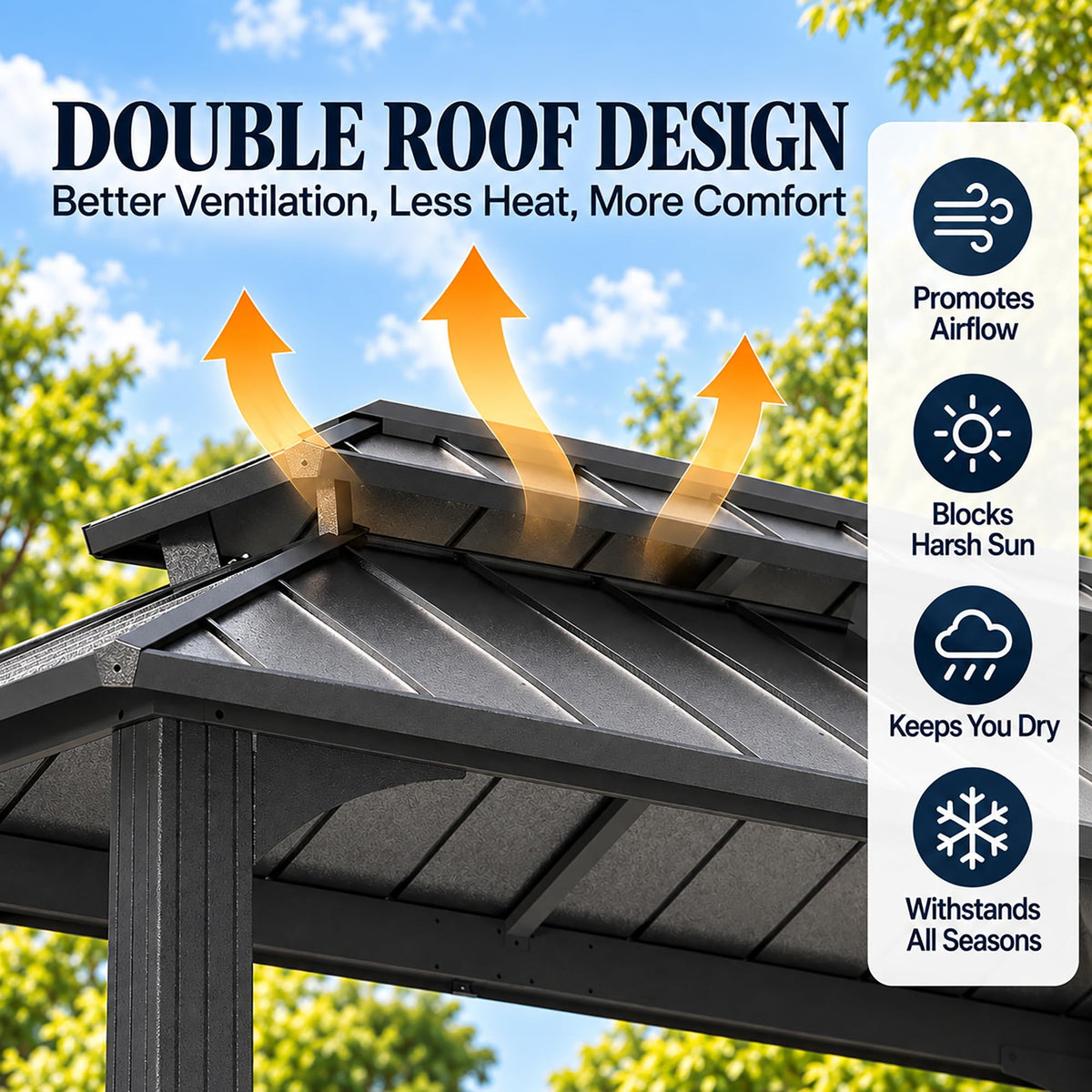 LAUSAINT HOME 5x8 FT Outdoor Grill Gazebo Canopy, BBQ Gazebo with 2-Tier Vented Top, 2 Durable Shelves & Metal Frame Grill ShelterDark Gray