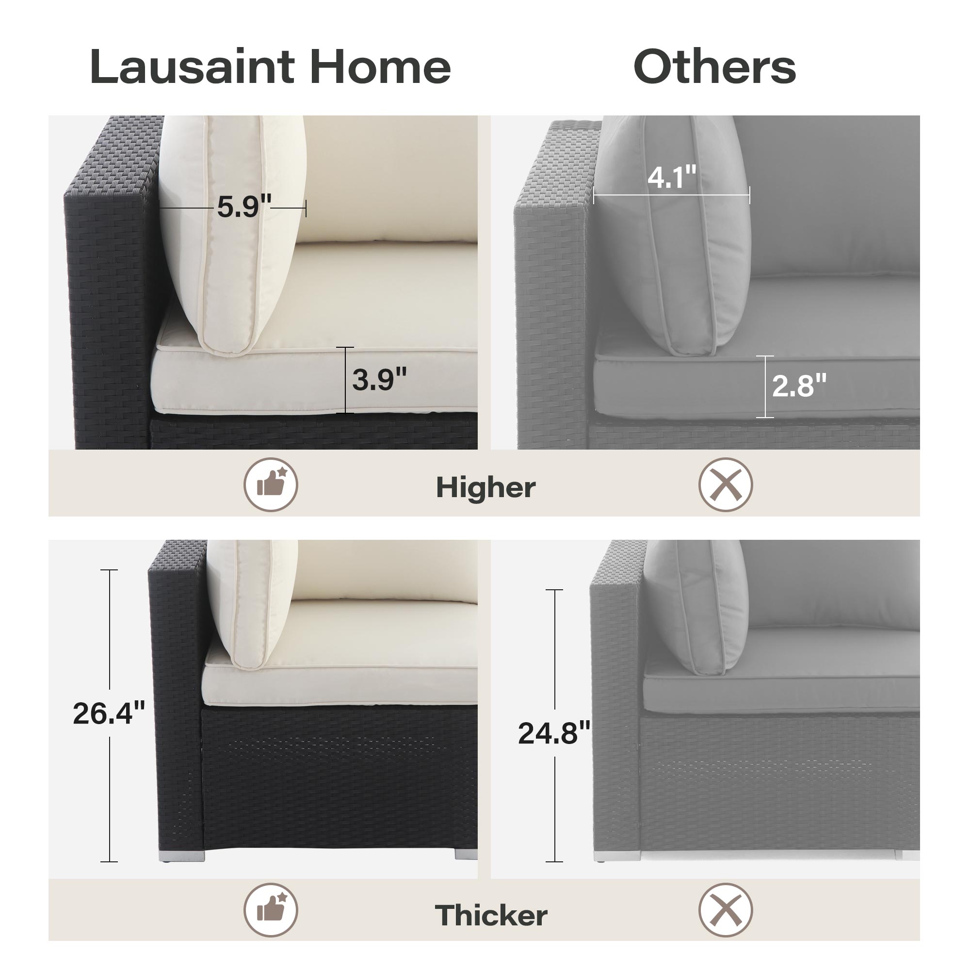 LAUSAINT HOME 7-Piece Wicker Conversation Set with Beige Cushions