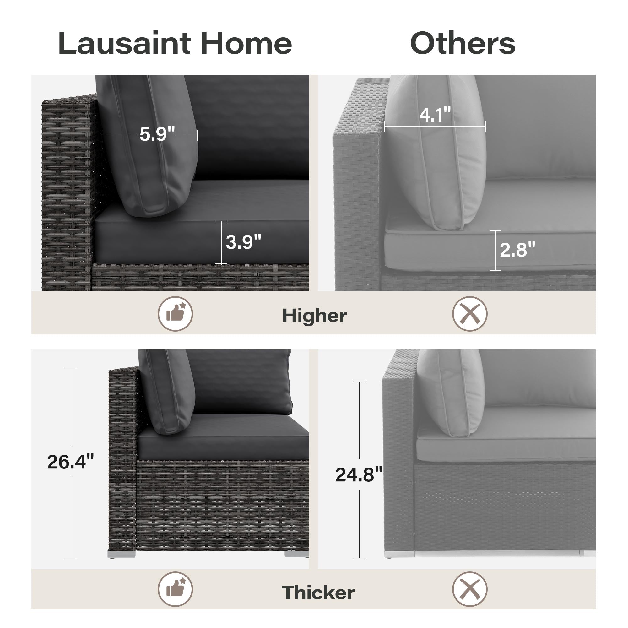 LAUSAINT HOME 7-Piece Wicker Conversation Set with Gray Cushions