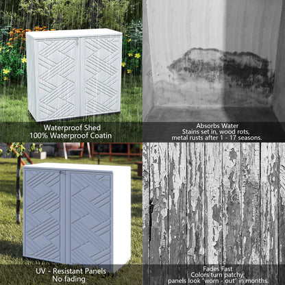 LAUSAINT HOME Decksplore Outdoor Storage Shed Weather Resistance, Horizontal Outdoor Storage Box Cabinet (No Shelves)