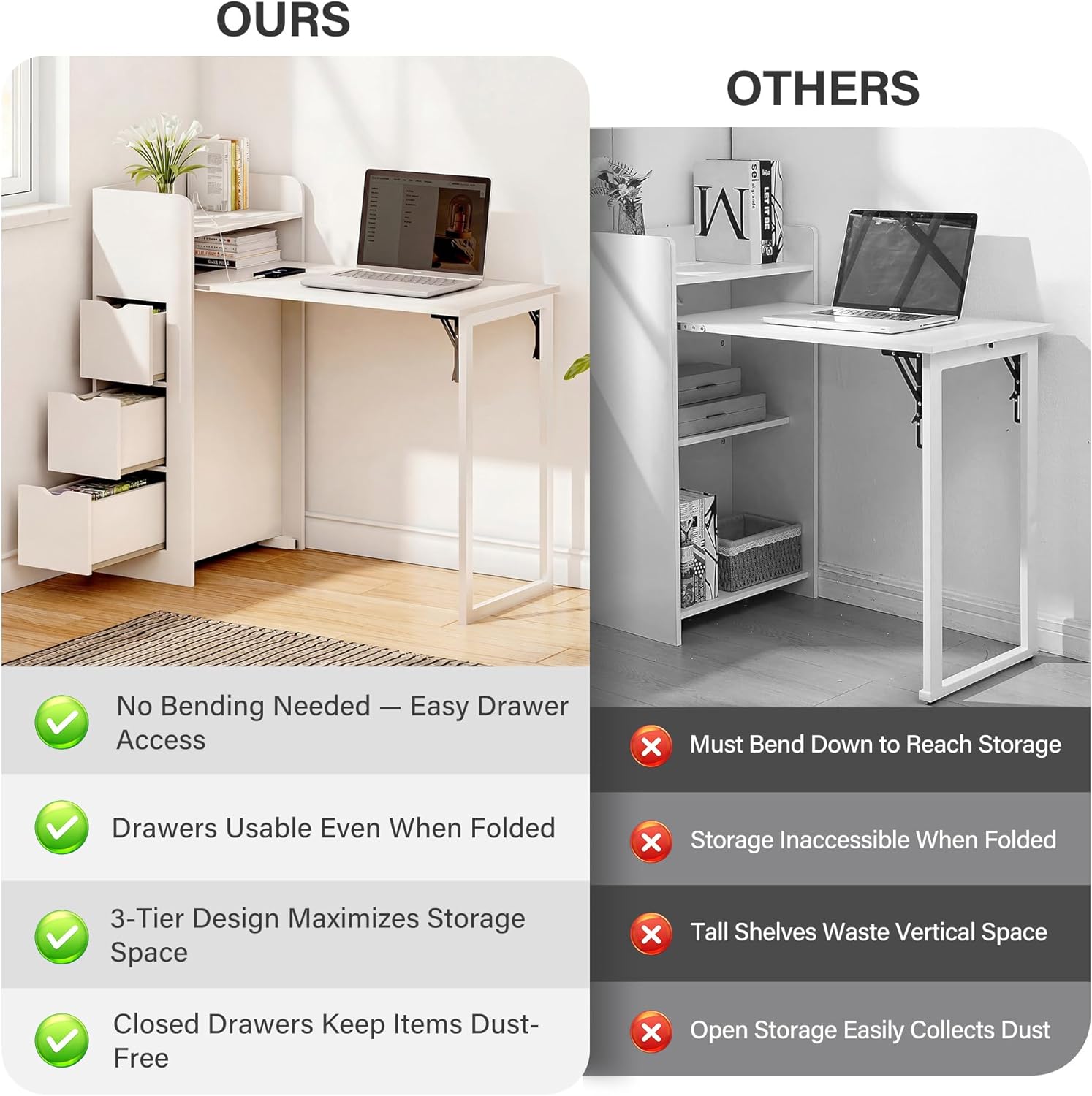 LAUSAINT HOME Wall Mounted Foldable Desk, Space Saving Hidden Desk with Storage &amp; Power Outlet