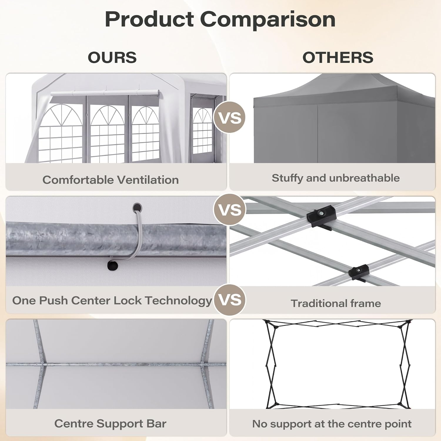 LAUSAINT HOME Party Tent Canopy, Waterproof Heavy-Duty Event Shelter with Removable Sidewalls