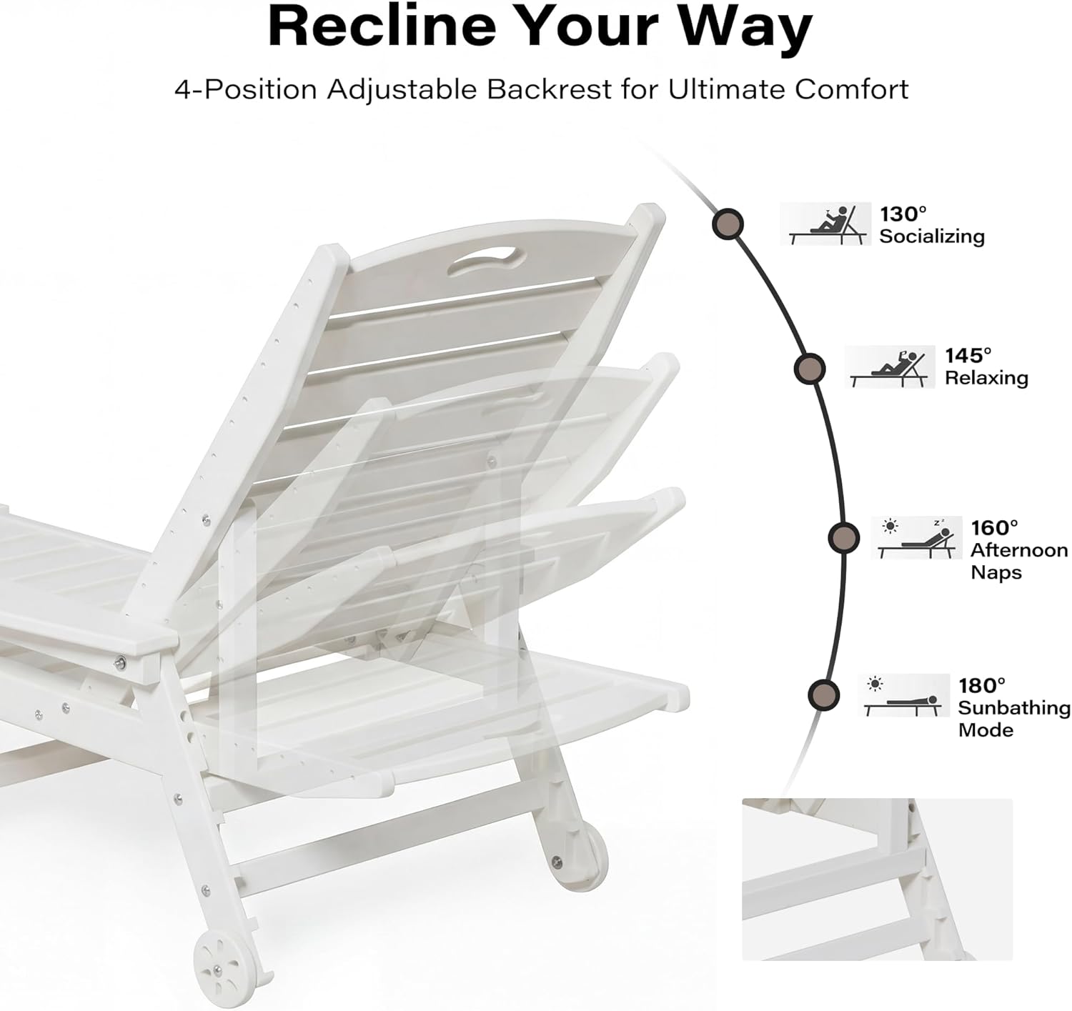 LAUSAINT HOME Outdoor Chaise Lounge Chair, 4 Positions Adjustable Pool Chair with Wheels