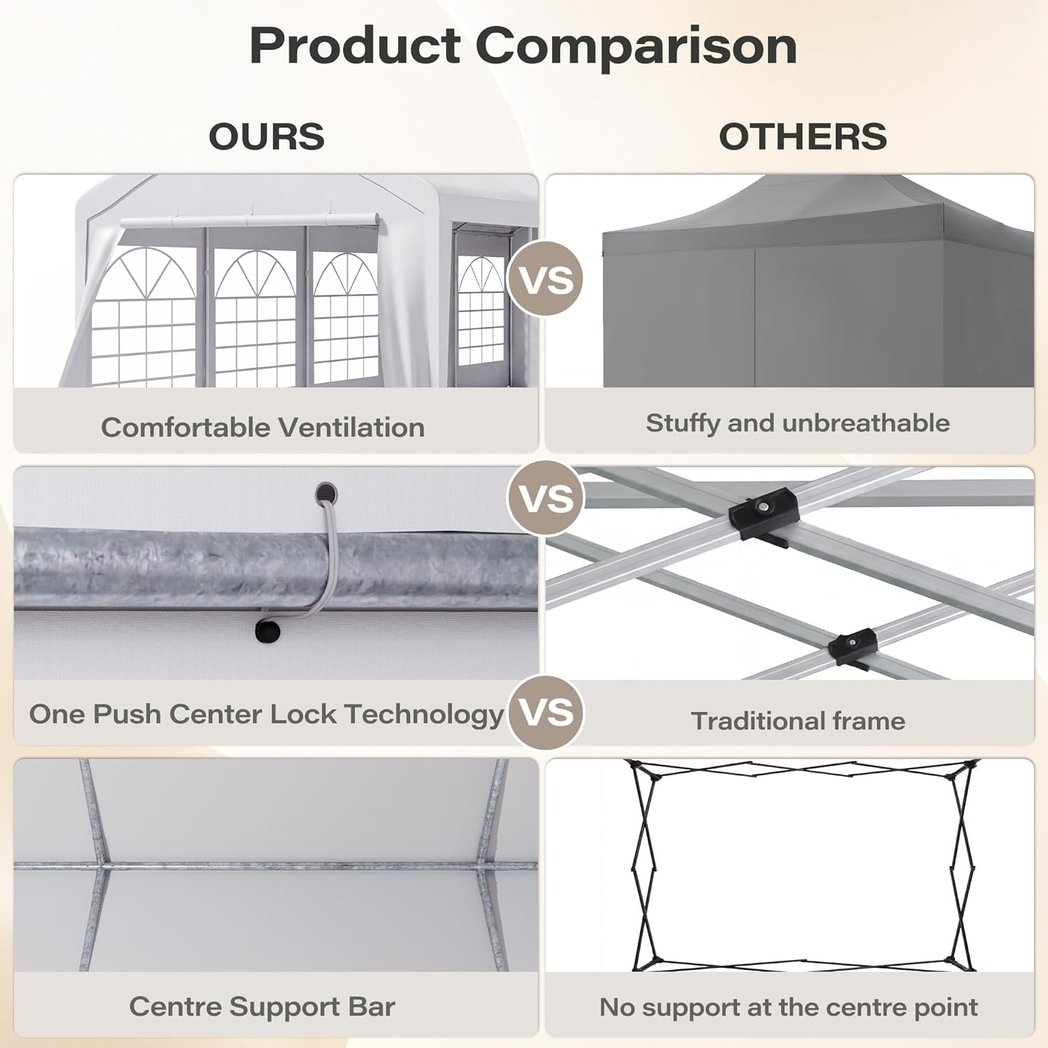 LAUSAINT HOME Party Tent Canopy, Waterproof Heavy-Duty Event Shelter with Removable Sidewalls