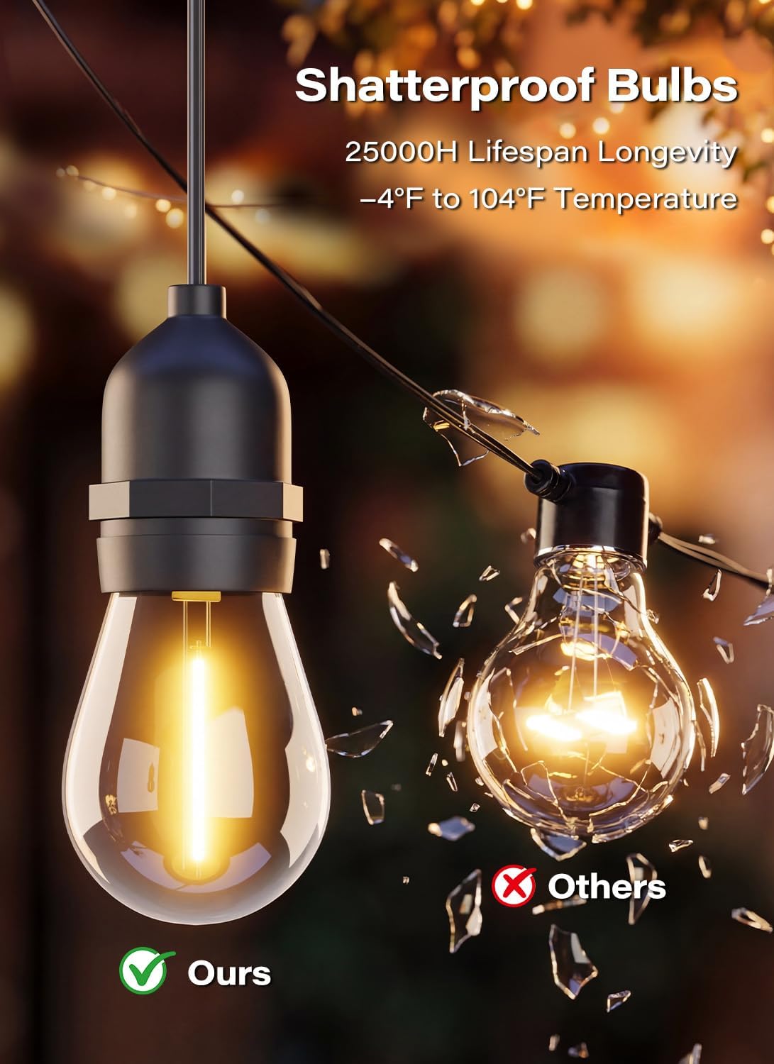 LAUSAINT HOME 100FT/50FT Outdoor String Lights, LED Patio Lights with Shatterproof Bulbs
