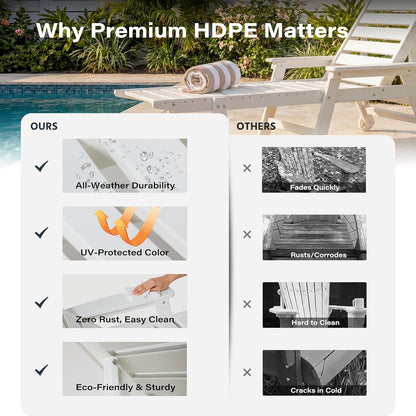 LAUSAINT HOME Outdoor Chaise Lounge Chair, 4 Positions Adjustable Pool Chair with Wheels