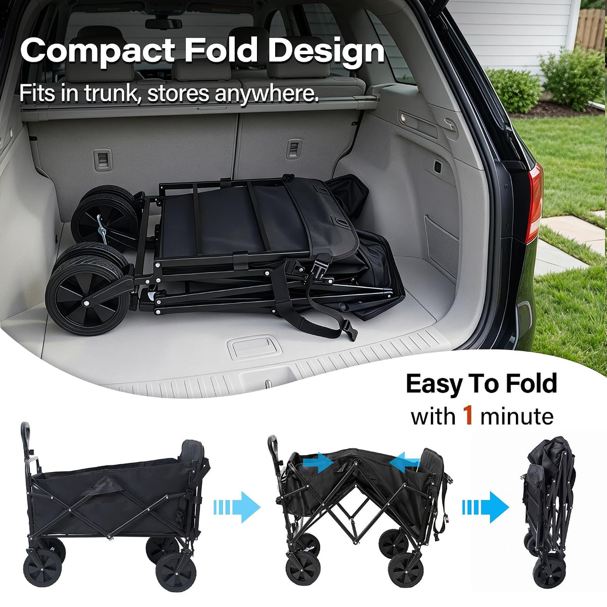 LAUSAINT HOME 3-in-1 Folding Pet Wagon with Canppy for Senior,Elderly, Injured Dogs, Heavy Duty Utility Medium &amp; Large Dog Stroller Cart, All-Terrain Collapsible Wagon for Beach, Shopping, Camping