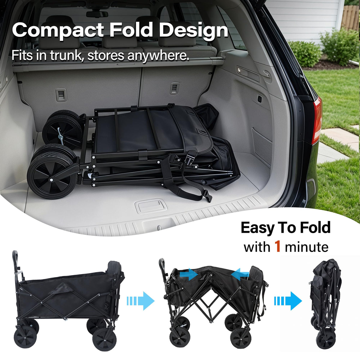 LAUSAINT HOME 3-in-1 Folding Pet Wagon with Canppy for Senior,Elderly, Injured Dogs, Heavy Duty Utility Medium &amp; Large Dog Stroller Cart, All-Terrain Collapsible Wagon for Beach, Shopping, Camping