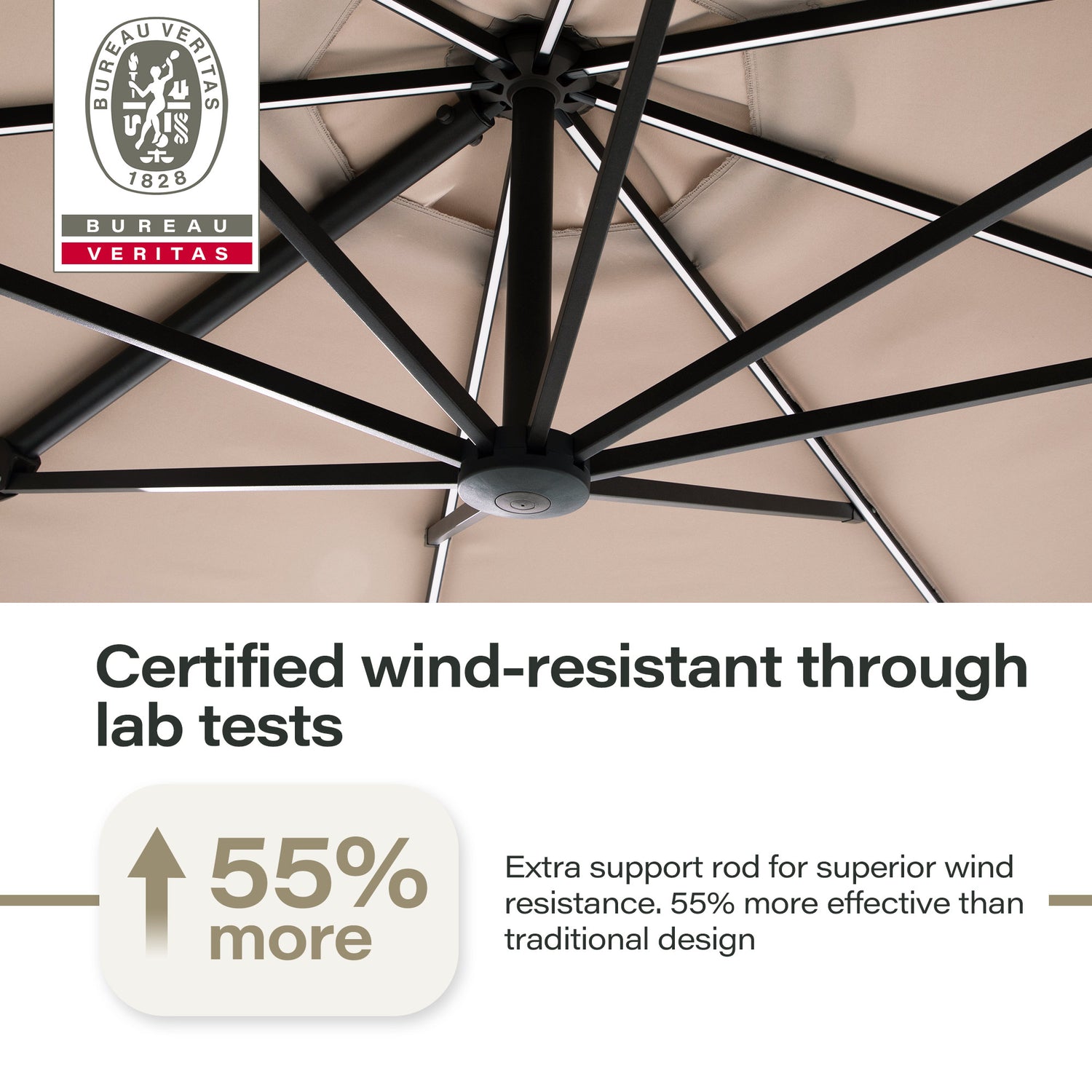 LAUSAINT HOME 9 Ft Patio Umbrella Outdoor, Aluminum Offset Umbrella with 360-degree Rotation for Backyard, Pool, Lawn,Beige