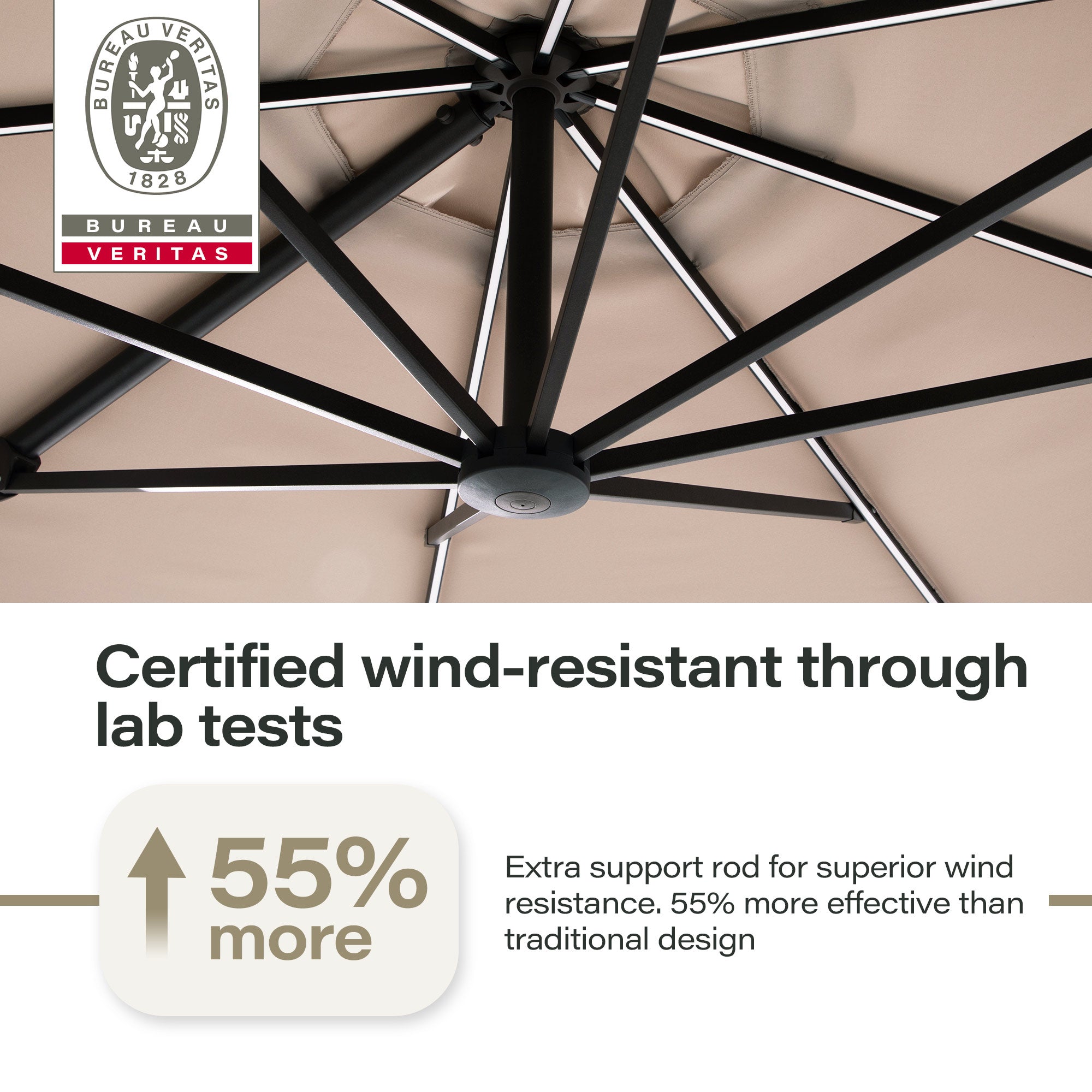 LAUSAINT HOME 9 Ft Patio Umbrella Outdoor, Aluminum Offset Umbrella with 360-degree Rotation for Backyard, Pool, Lawn,Beige