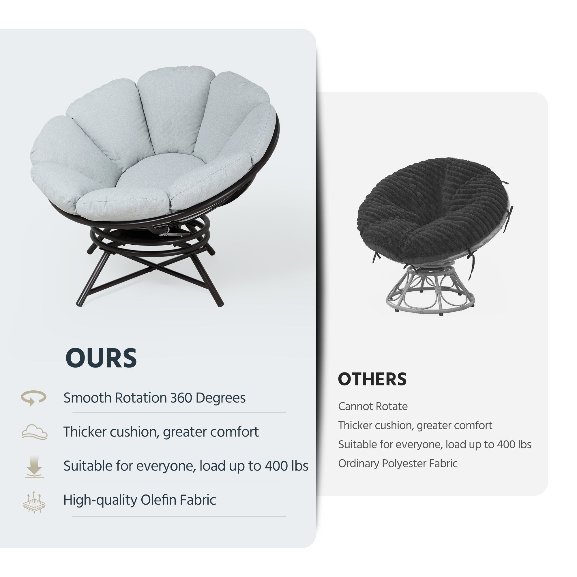 LAUSAINT HOME 40&quot; Wicker Papasan Chair with 360° Swivel Base